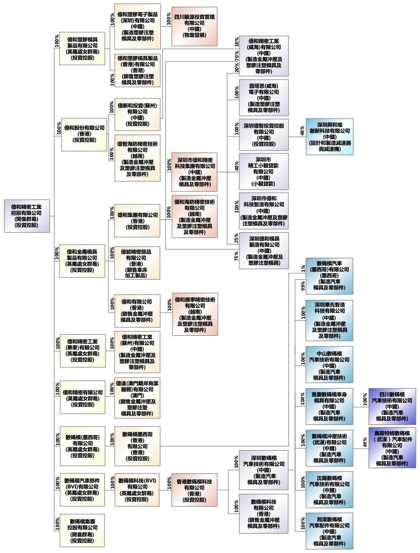 2、internal use (CHI)----2026.3.19.jpg